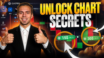 📊 Master Price Action Secrets | Support and Resistance | Support and Resistance Trading Strategy