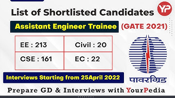 PGCIL GATE 2021 Recruitment for Assistant Engineer Trainee result is out | Prepare GD & Interviews
