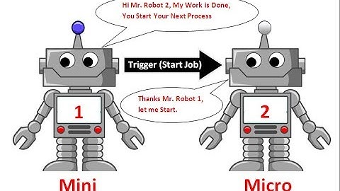 Orchestration API, Robot calls Another Robot Using API in UiPath
