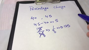 Develop basic math skills | Percentage change | Everyday life examples | Explanation in Urdu