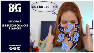 LE REAZIONI CHIMICHE E LA MOLE - reagenti, prodotti, coefficienti stechiometrici, numero di Avogadro