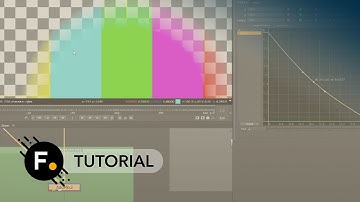 When to use the different comp nodes in Foundry
