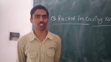 13E41A0435 Q Factor in Cavity Resonator