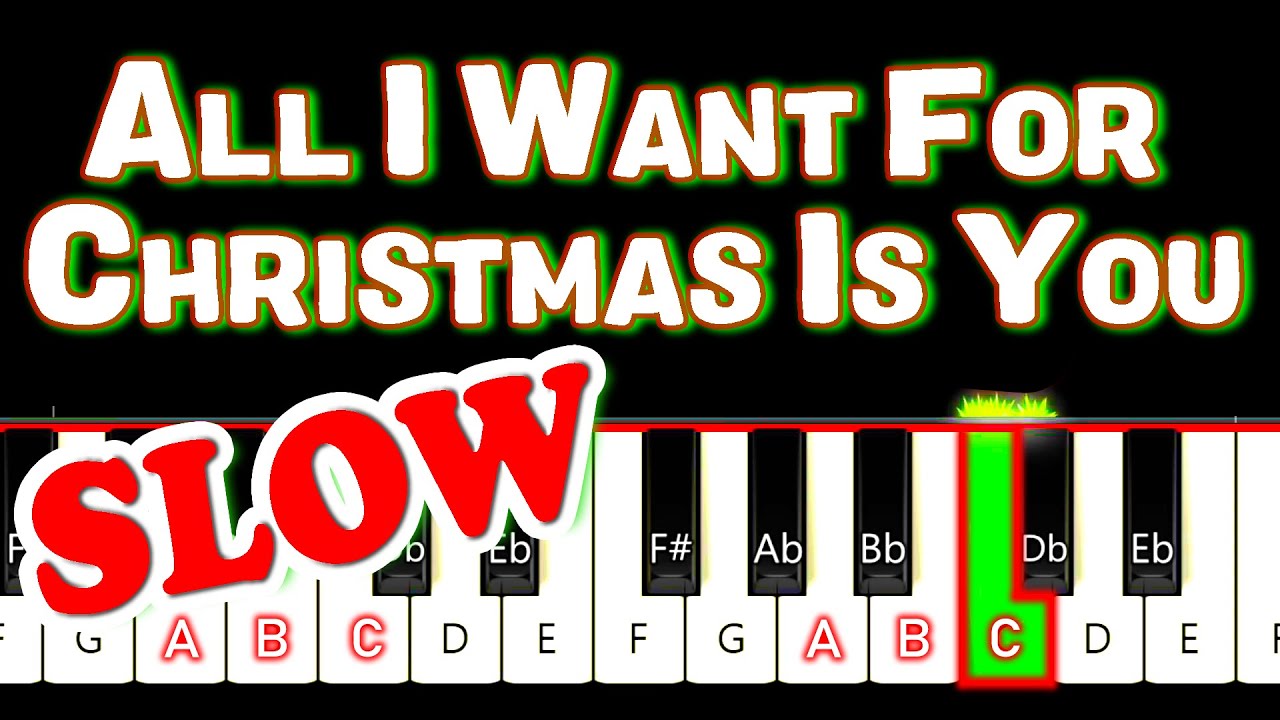 All I Want For Christmas Is You EASY PIANO Tutorial YouTube all-i-want-for-christmas-is-you-easy-piano-tutorial-youtube