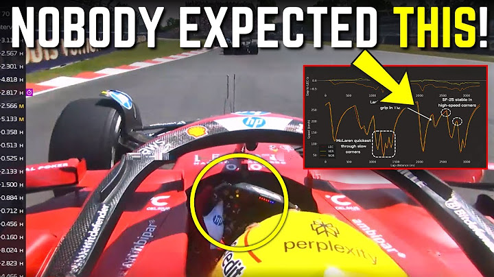 Lewis Hamilton’s Brake Data STUNS Ferrari and Leaves Leclerc Speechless!