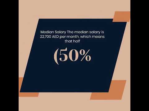 Anesthesia Technician Salary In Uae