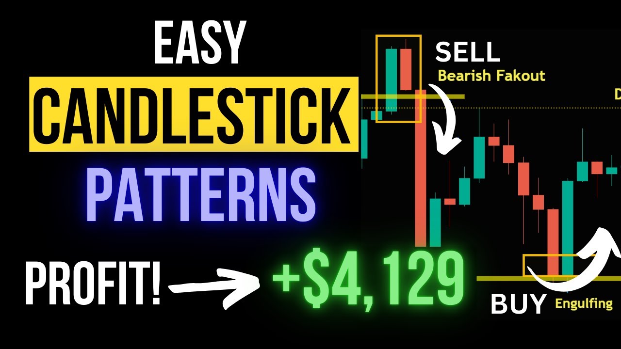 The ONLY Candlestick Patterns You Need to Make Profit | $500 to $4,200 ...