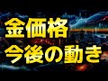 来週から大きな流れがくる？｜ゴールド分析（XAUUSD/金価格）｜トレード/金投資/FX