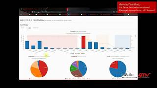 Virtual Patching For Web Application Firewall ModSecurity