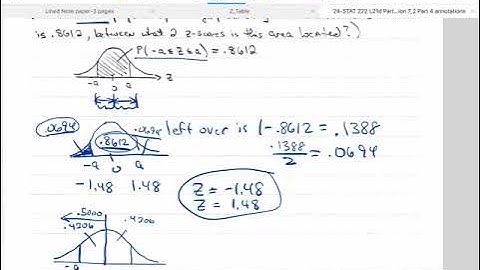 Introductory Statistics L22 Part a Section 7.2 Part 4 Standard Normal Distribution