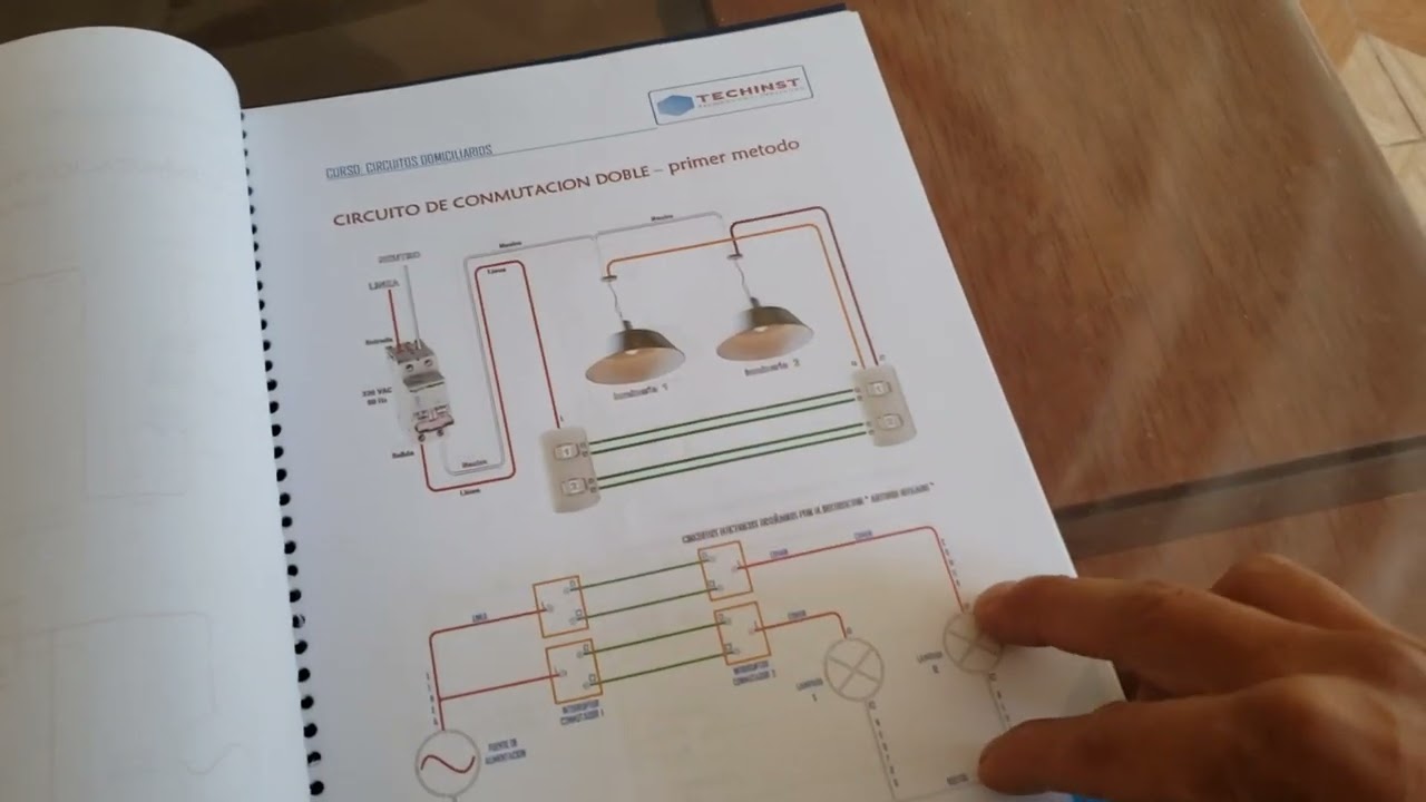 Manual de Instalaciones Eléctricas Domiciliarias - YouTube