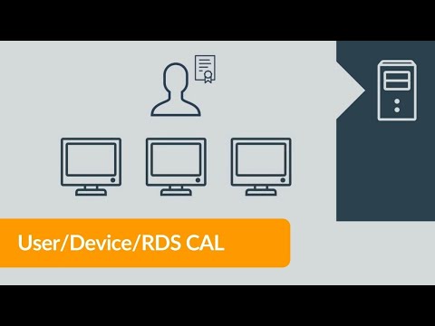 Licences d’accès aux serveurs Windows: User, Device et RDS CAL (sous-titres français)