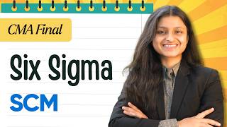 Six Sigma | Quality Cost Management | CMA Final SCM | Palak Sharma