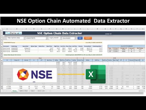 NSE Option Chain Automated Data Extractor (Utility Tool)
