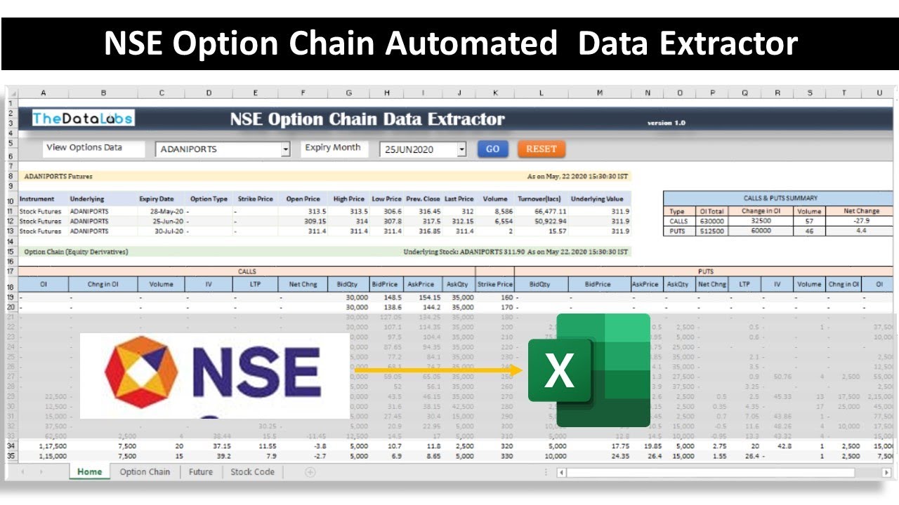 Nse India Tata Motors Option Chain