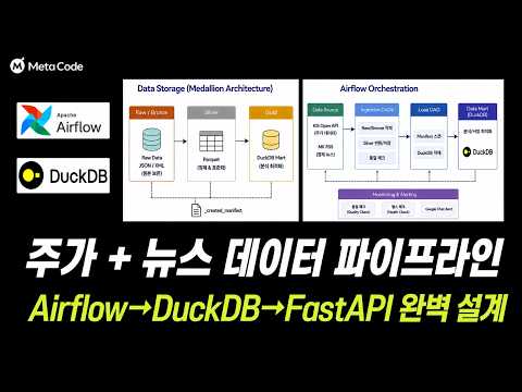 주가 데이터에 경제 뉴스까지 얹었더니 이렇게 됩니다 | Airflow·DuckDB·FastAPI
