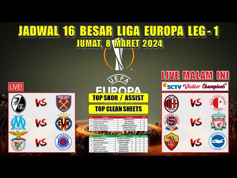 Jadwal Liga Europa Malam Ini Live SCTV ~ SPARTA PRAHA vs LIVERPOOL ~ MILAN vs SLAVIA ~ UEL 2024