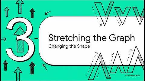 3 6 Deconstructing the Absolute Value Function
