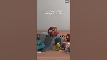 Enumerators (from Programming Basics) #shorts #enums #computerscience