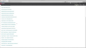 Blackboard Series Part 2: Viewing your Grades