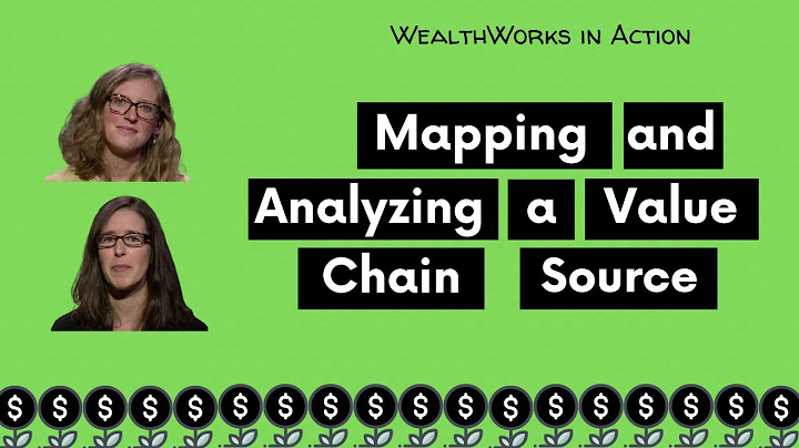 Which of the following is not part of the value chain of a manufacturing organization?