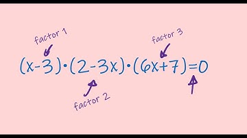 Solving Polynomial Equations in Factor Form