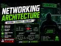 Networking Architecture Complete Course |  Client-Server &amp; P2P Explained