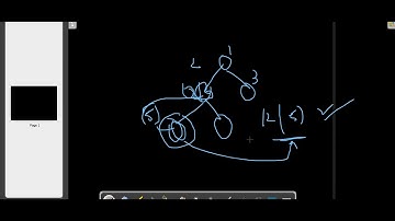 606. Construct String from Binary Tree