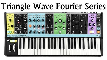 ECE2026 L16: Triangle Wave Fourier Series (Introduction to Signal Processing, Georgia Tech course)