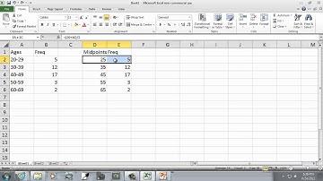 Excel 2010: Creating a Frequency Polygon