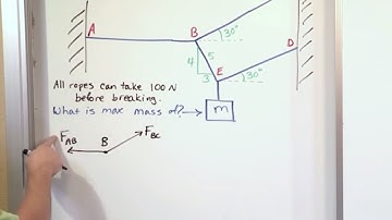 Lesson 16 - 2D Particle Equilibrium, Part 6 (Engineering Mechanics)