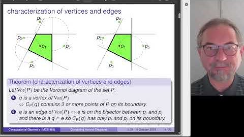 A Sweepline Algorithm to Compute Voronoi Diagrams