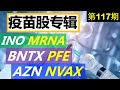 第117期：热门疫苗股排行 Biontech BNTX + 辉瑞Pfizer PFE Moderna MRNA + Inovio INO 阿斯利康 AZN  +  诺瓦瓦克斯NVAX