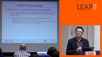 LEAP 2013 : Renderscript Accelerated Image and Video Processing