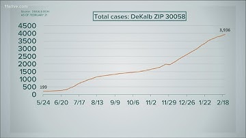 A look at Georgia COVID-19 cases by zip code