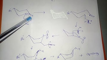 Norrish Type -II Process (Photochemistry) M.Sc.(F) By Sanjay Kumar (Chemistry)