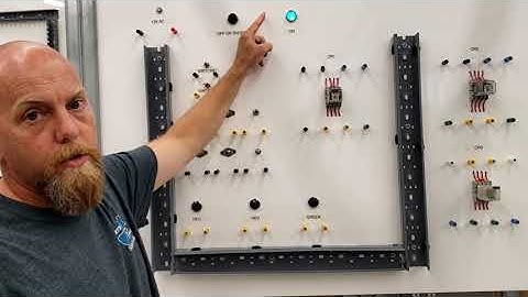 Introduction to the Relay Project Boards & Sequence of Events