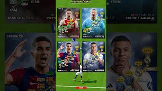 Latest Market Value List Of The Clubs Main Strikers...