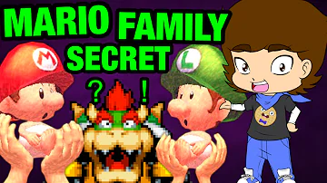 Who is Mario and Luigi's mom and dad?