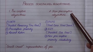 Process scheduling algorithms (1)