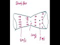steady flow #youtubeshorts #ytshorts #fluidmechanics #theconceptcontinuum
