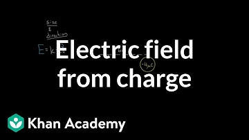 Magnitude of electric field created by a charge | Physics | Khan Academy