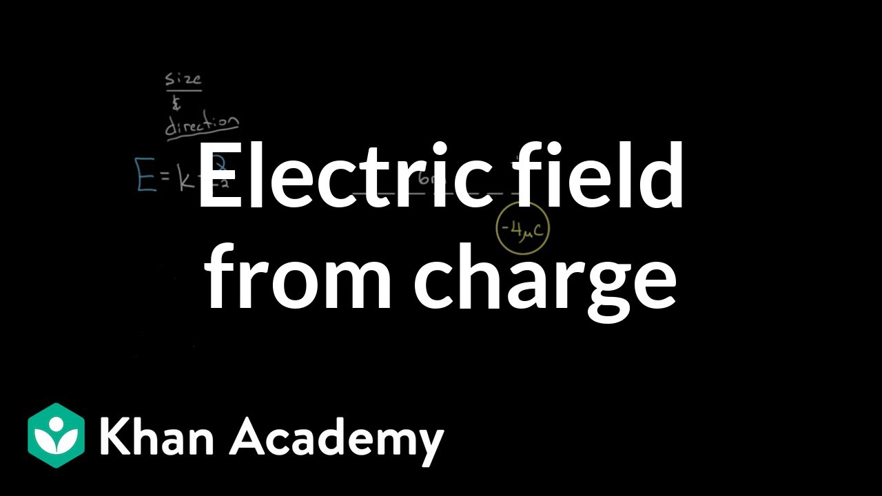 Magnitude Of Electric Field Created By A Charge Video Khan Academy