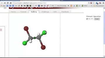 Symmetry and chirality