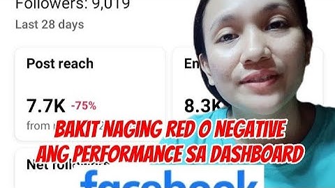 Bakit Naging Red o Negative Ang Performance ko sa FB Dashboard