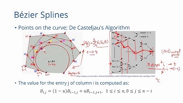 Unit 10-2 - Modelling Curves: Bezier Splines - Part 2