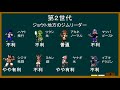 【ポケモン解説】よくわかる御三家最弱講座 Part1