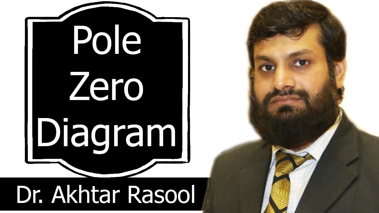 How to Plot Pole Zero Diagram By Dr. Akhtar Rasool - YouTube