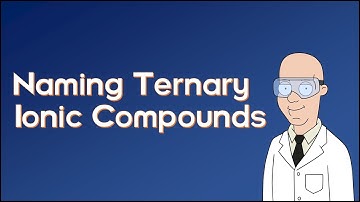 U3.A1: Naming Ternary Ionic Compounds