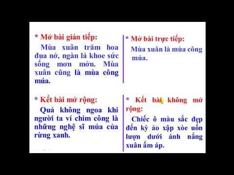 Video Luyện tập xây dựng mở bài, kết bài trong bài văn miêu... - youtube